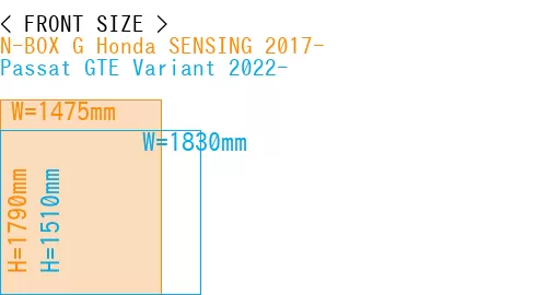 #N-BOX G Honda SENSING 2017- + Passat GTE Variant 2022-